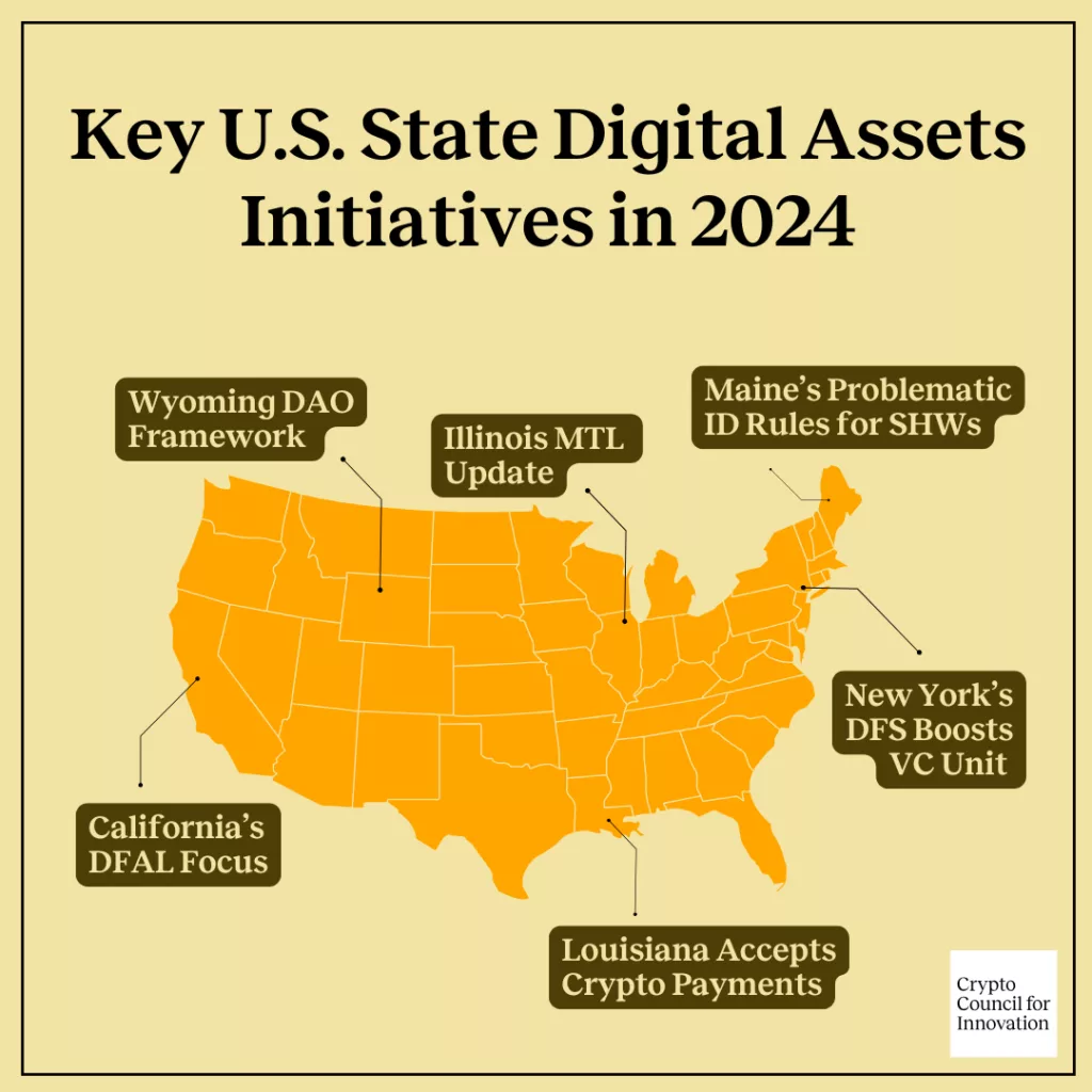 States Set the Stage for 2025 to be the Year of Crypto